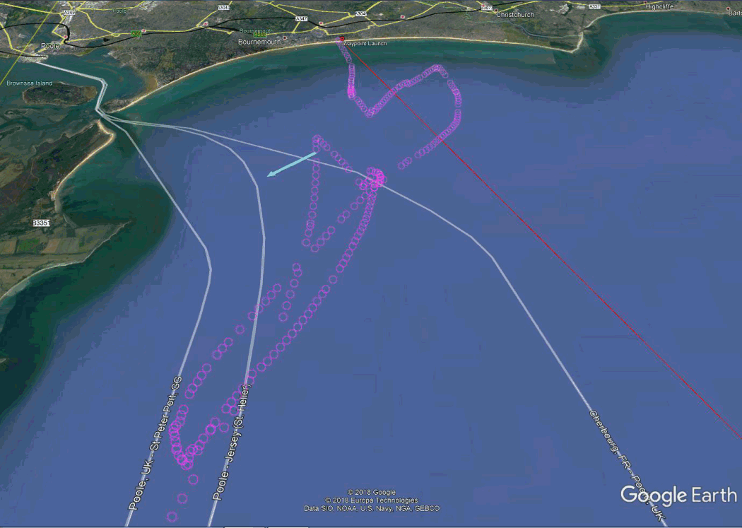 GPSS based GPS Simulator plot Snoopy's end to his journey in Lulworth Cove