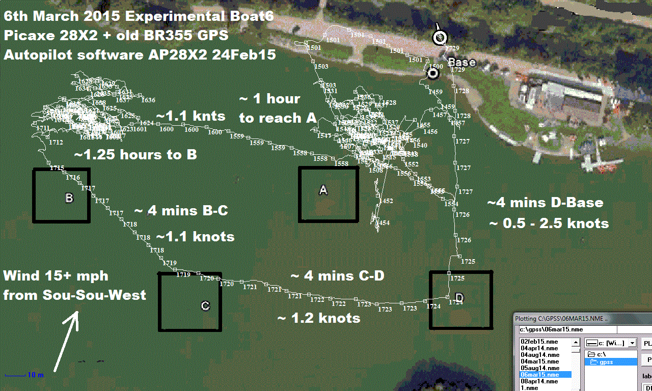 GPS Plot on 6 March 2015