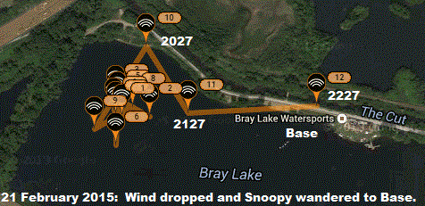 Snoopy drifted then returned to Base