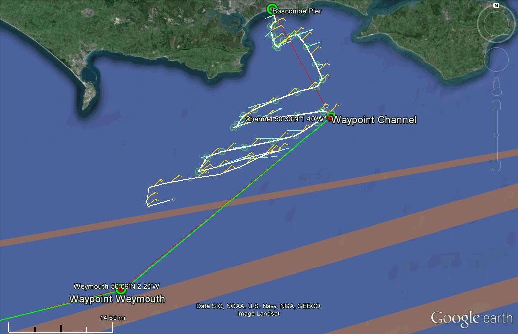 Snoopy's progress in March 2015 attempt