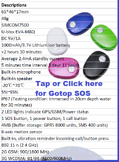 Gotop SOS Catalogue