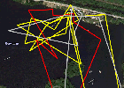 IGotU data showing three visits to Bray Lake