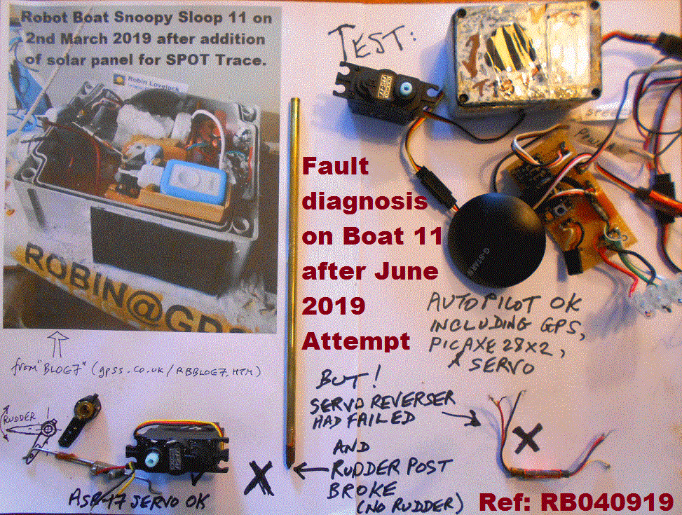 Repairs after June 2019 Attempt