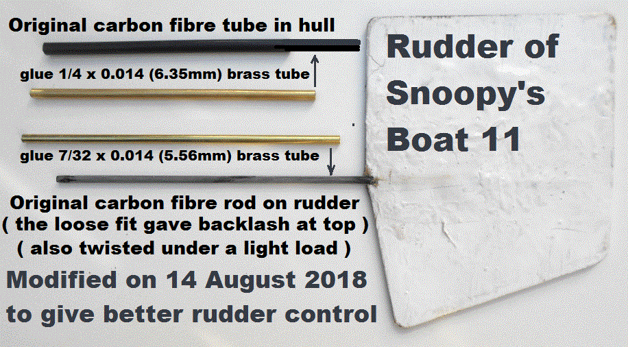 Boat 11 Rudder linkage