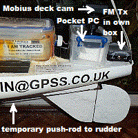 FM transmitter now in it's own box