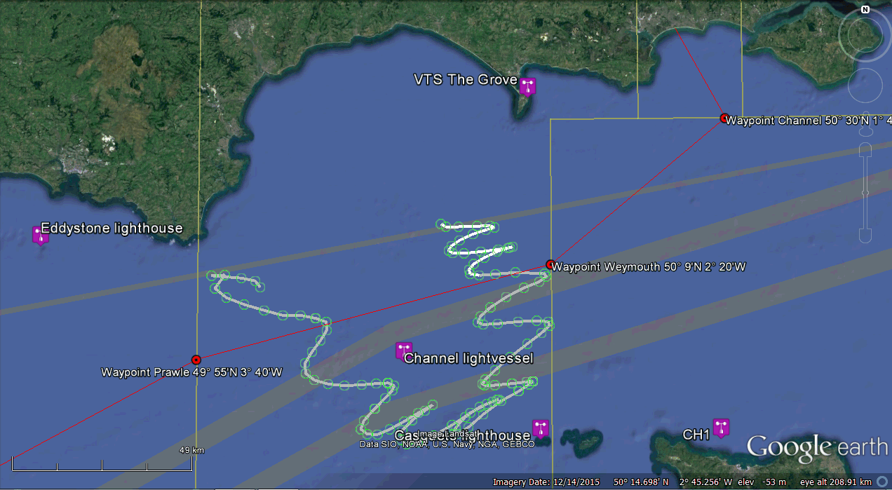 Peter's plot of 'That'll Do'