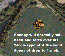 Snoopy will normally be over his 24/7 waypoint