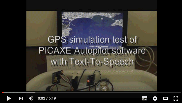 GPS Simulation