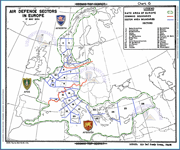 Air Defence Sectors